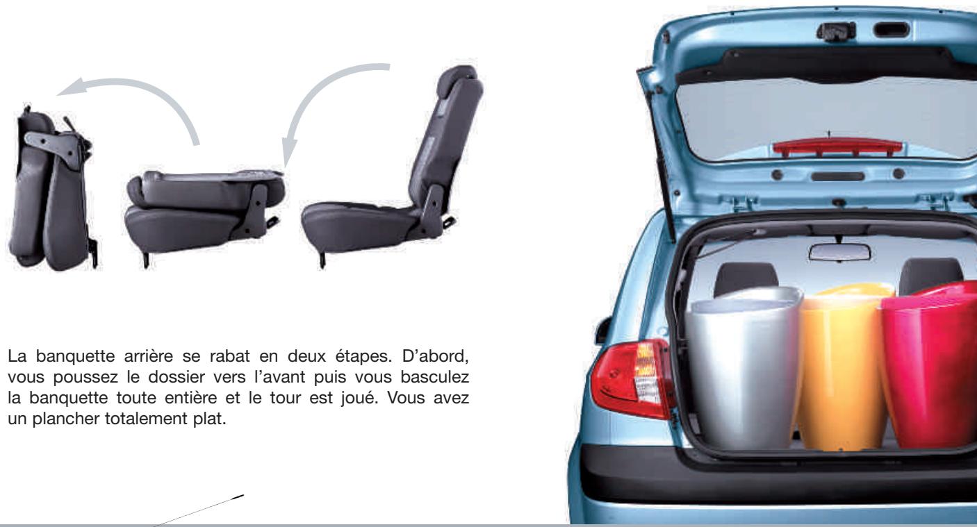 HYUNDAI GETZ - Petite à l'extérieur, grande à l'intérieur - 2