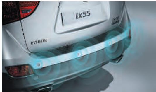 HYUNDAI IX55 - Toit ouvrant électrique - 1