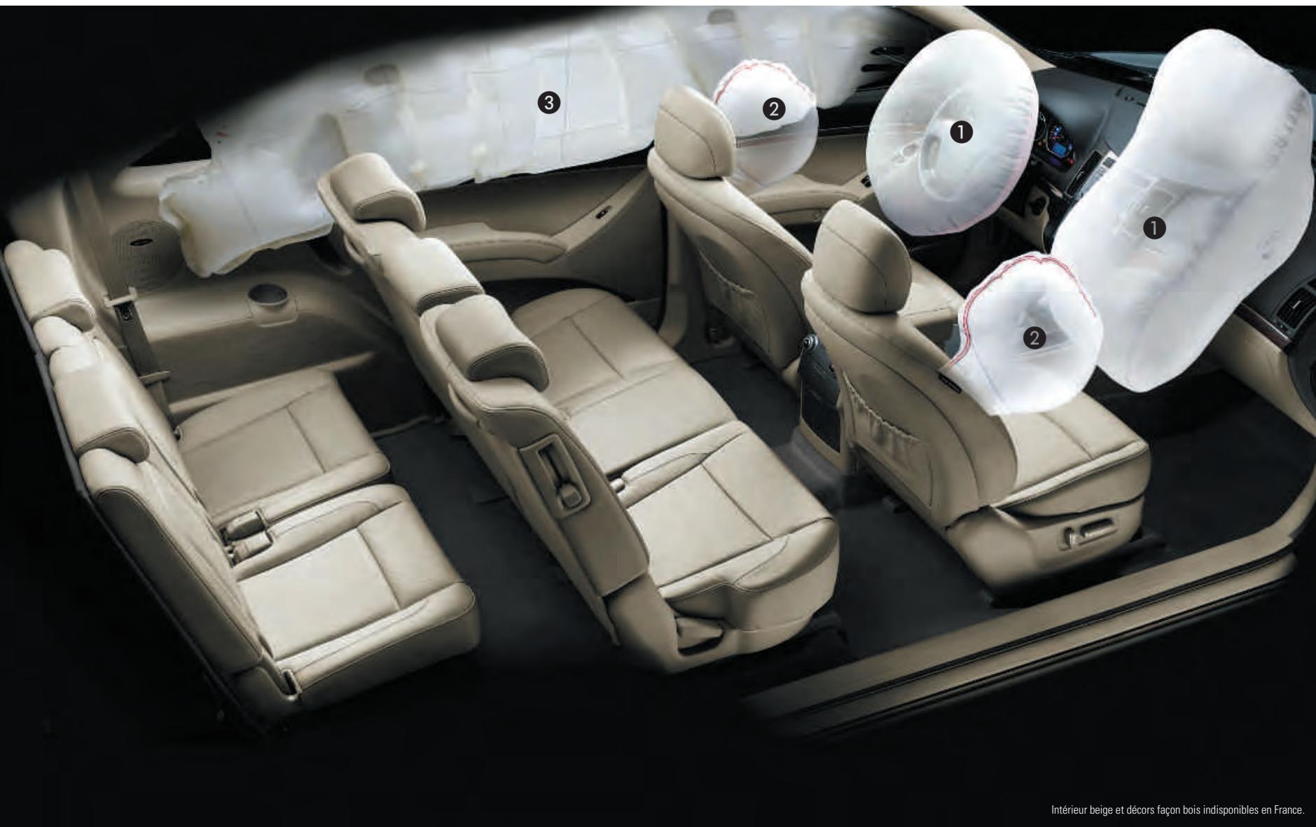 HYUNDAI IX55 - La sécurité sans compromis - 3