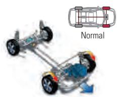 HYUNDAI IX55 - Transmission intégrale - 1