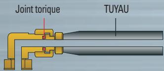 HYUNDAI 20BH-7 - Broche d'entraînement facile à accrocher - 1