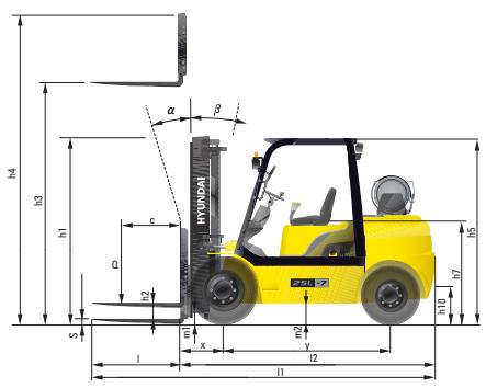 HYUNDAI 20L-7 - Dimensions - 1
