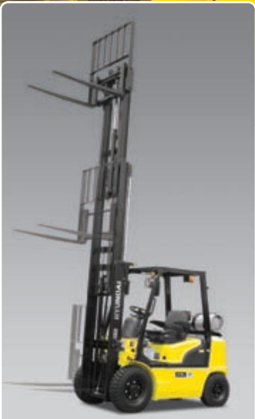 HYUNDAI 20L-7 - Système hydraulique de pointe - 3