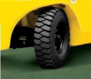 HYUNDAI 20L-7 - Système hydraulique de pointe - 4