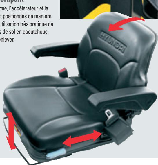HYUNDAI 25BH-7 - Position optimale de la pédale et tapis antidéraptant - 2