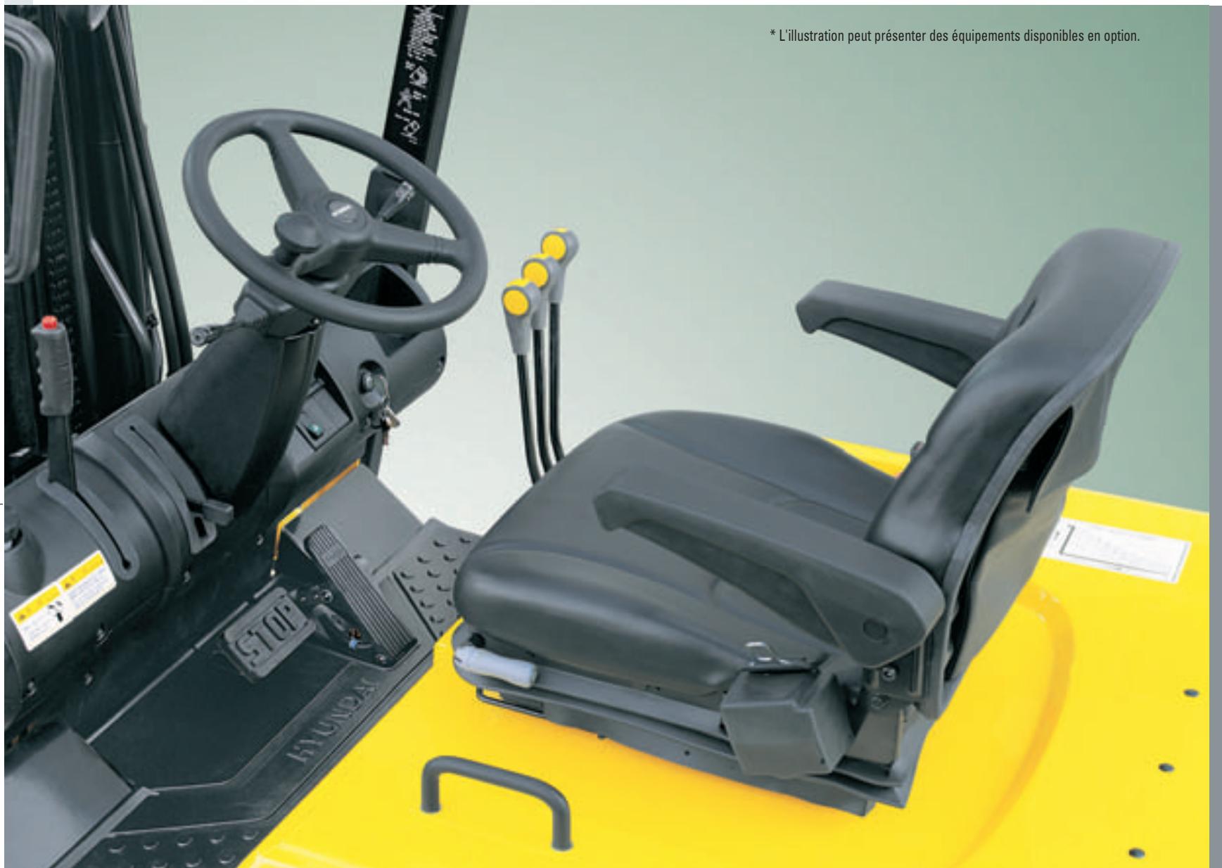 HYUNDAI 25BH-7 - Utilisation comfortable - 1
