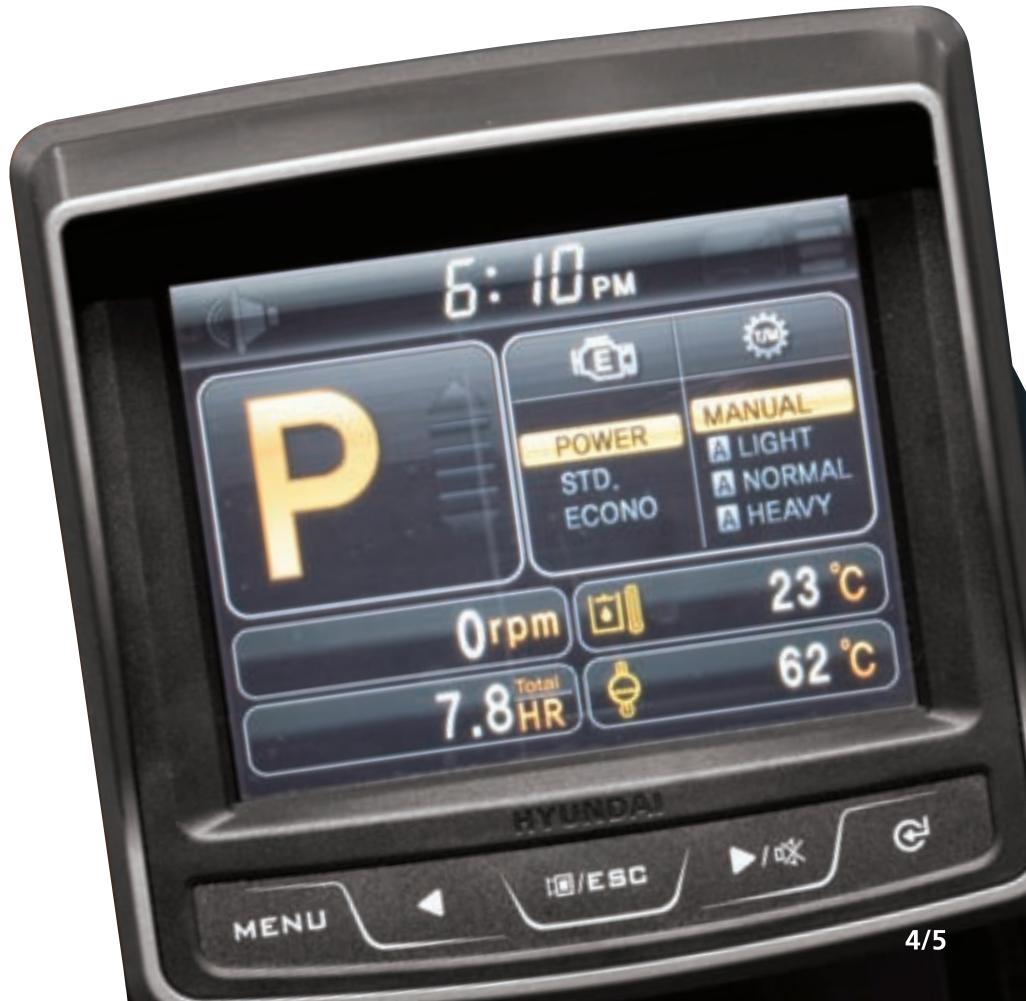 HYUNDAI HL780-9 - Fini le stress - 2