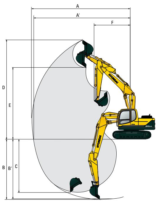 HYUNDAI R140-9 - RAYON D'ACTION R140LC-9 / FLECHE ARTICLE - 1