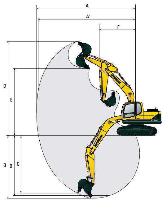 HYUNDAI R140-9 - RAYON D'ACTION R140LCM-9 - 1
