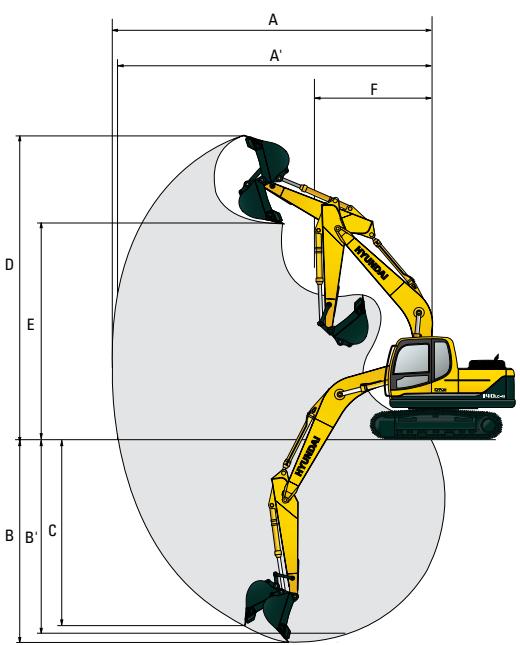 HYUNDAI R140-9 - RAYON D'ACTION R140LC-9 - 1