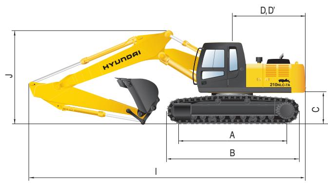 HYUNDAI R210LC-7A - Dimensions et rayon d'action - 2