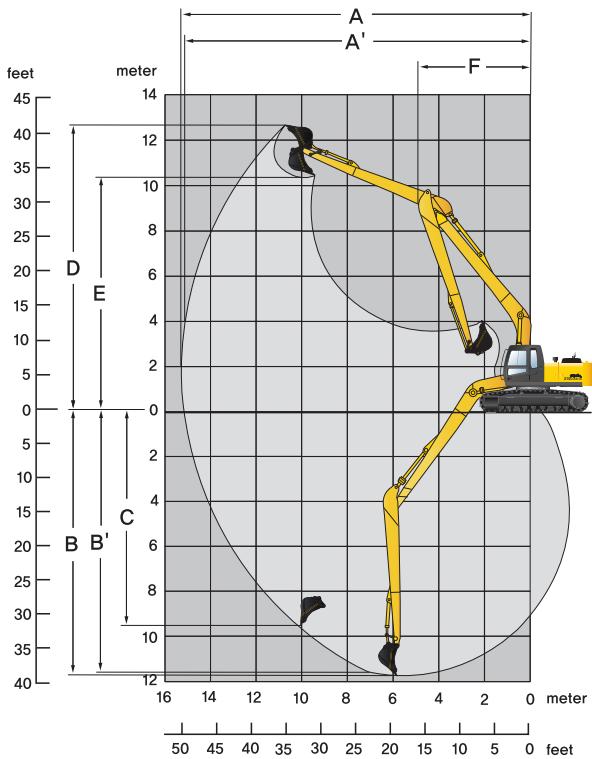 HYUNDAI R210LC-7A - Rayon d'action R210LC/LR-7A - 1