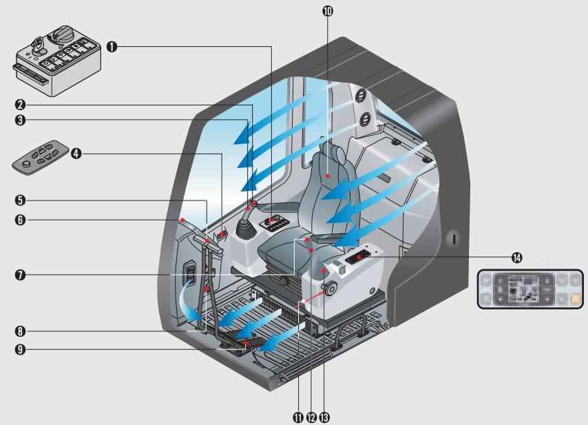 HYUNDAI R210LC-7A - Essuie-glace relevable et projecteurs sur la cabine - 1