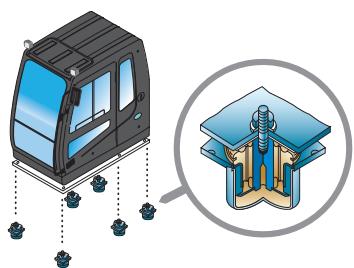 HYUNDAI R250LC-7A - Affichage intelligent amélioré - 1