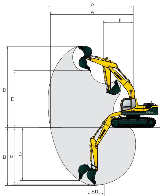 HYUNDAI R290LC-9 - RAYONS D'ACTION R290LC-9 / CHASSIS HAUT - 1