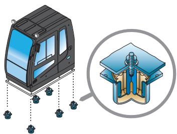 HYUNDAI R500LC-7A - Affichage intelligent amélioré - 1