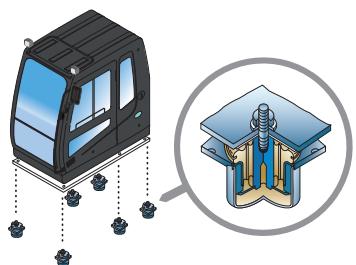 HYUNDAI R800LC-7A - Affichage intelligent amélioré - 1