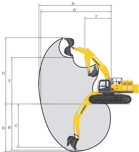 HYUNDAI R800LC-7A - Force d'excavation - 4