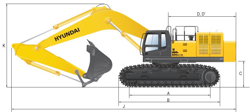 HYUNDAI R800LC-7A - Force d'excavation - 1