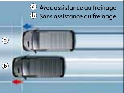 OPEL VIVARO LIFE - Opel Vivaro Life et Vivaro Tour.   Moteurs et sécurité. - 2