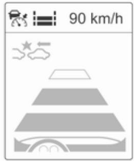 OPEL ASTRA IV - Activation - 2