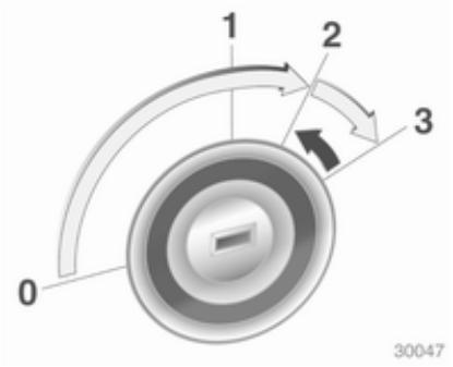 OPEL ASTRA IV - Démarrage du moteur - 1