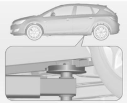 OPEL ASTRA IV - Position du cric pour pont élévateur - 1