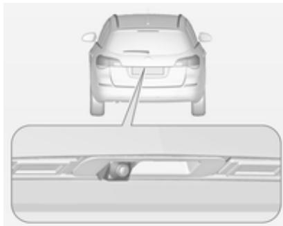 OPEL ASTRA IV - Fonctionnement - 1