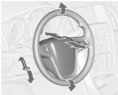 OPEL ASTRA IV - Réglage du volant - 1
