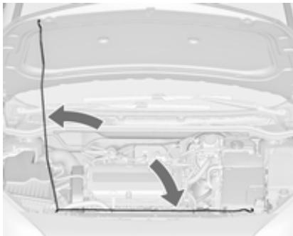 OPEL ASTRA IV - Ouverture - 3