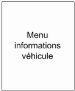 OPEL ASTRA IV - Centre d'informations du conducteur - 2