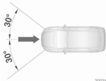 OPEL AGILA 2 2011 - Système d'airbags avant - 2