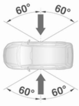 OPEL AGILA 2 2011 - Système d'airbags latéraux - 2