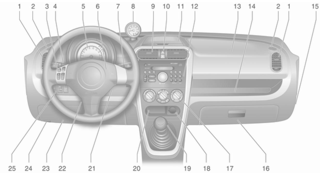 OPEL AGILA 2 2011 - Réglage du volant - 2