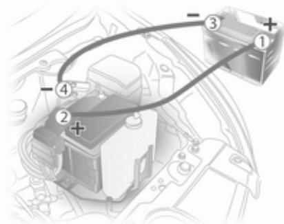 OPEL AGILA 2 2011 - Séquence de raccordement des câbles : - 1