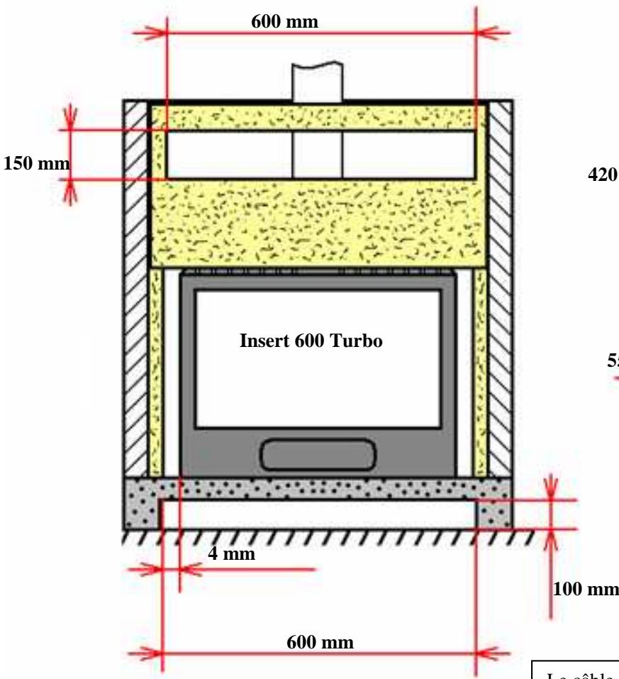 INVICTA INSERT 600 TURBO - Instructions pour l'encastrement de l'appareil. - 1