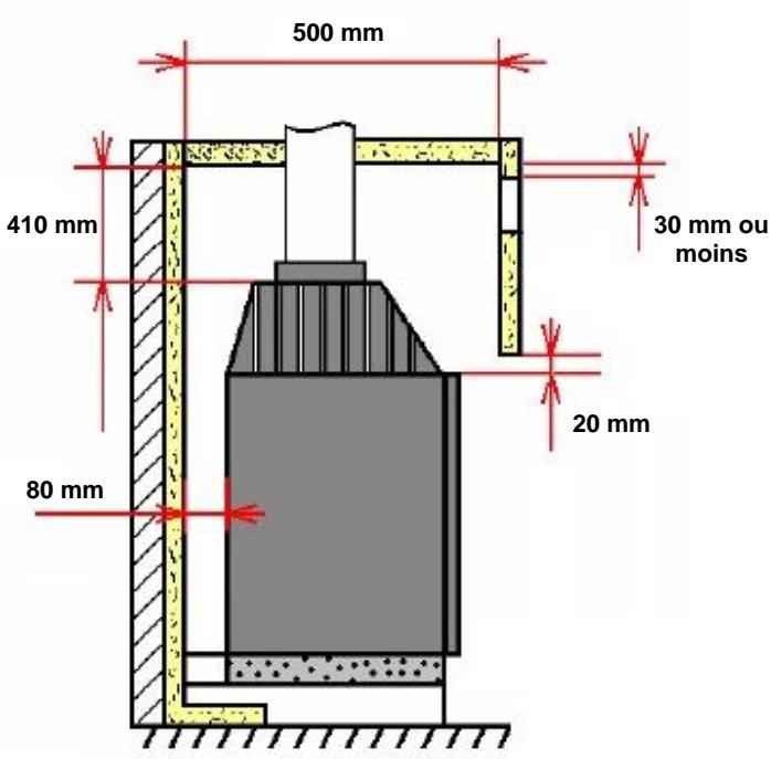 INVICTA 6781 00 - Notice particulière d'utilisation et d'installation - 4