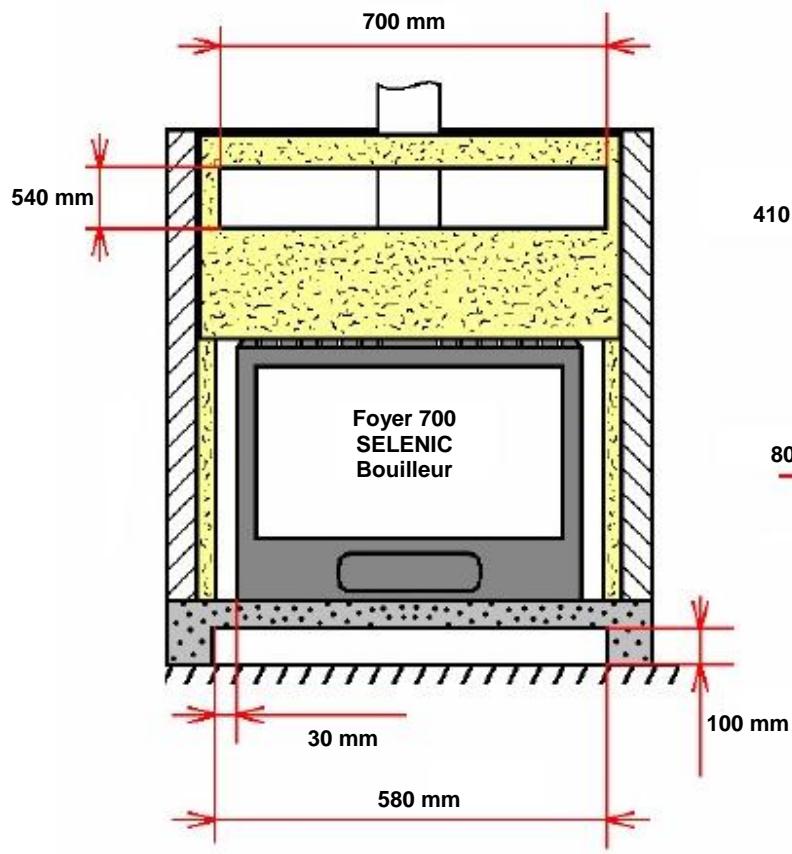 INVICTA 6781 00 - Notice particulière d'utilisation et d'installation - 3