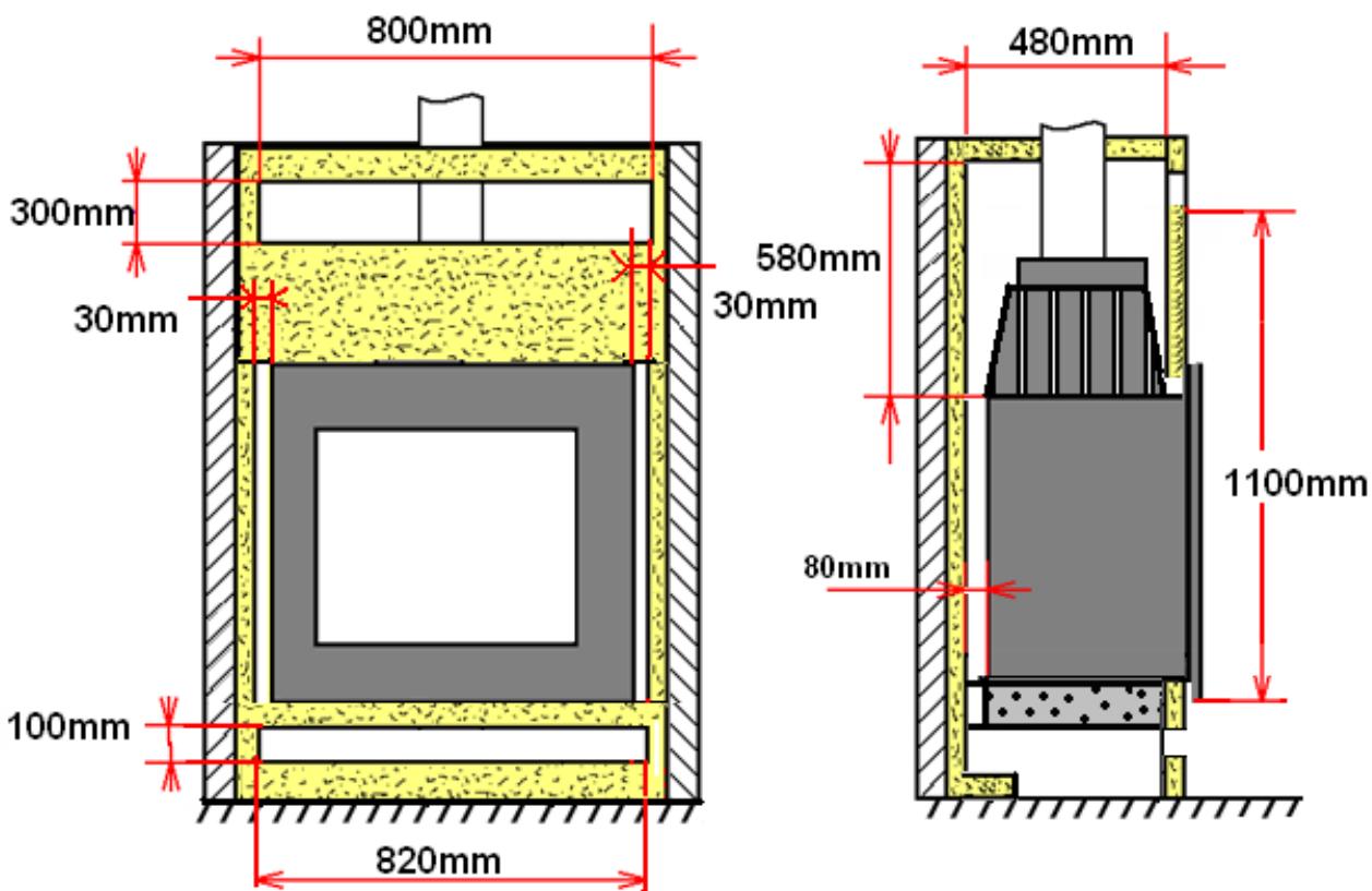 INVICTA 900 ONDE - Instructions pour l'encastrement de l'appareil. - 1