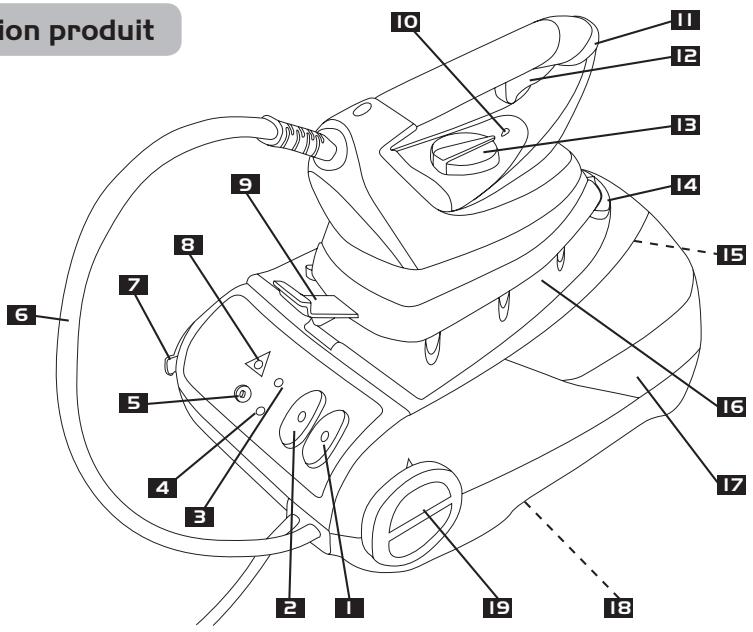 ASTORIA RC 241 A,  RC241A PROMPTO - Description produit - 1