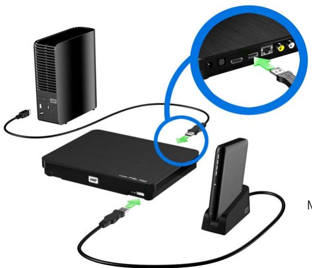 WESTERN DIGITAL TV LIVE HUB - Étape 5 - connexion d'un périphérique (en option) - 1