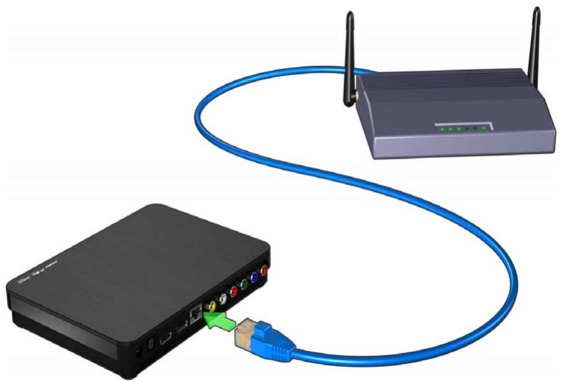 WESTERN DIGITAL TV LIVE HUB - Configuration de la connexion ethernet (filaire) - 1