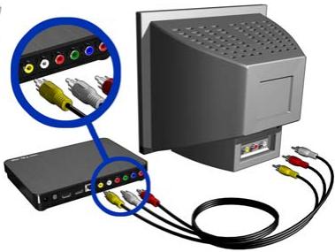 WESTERN DIGITAL TV LIVE HUB - Choisir la meilleure connexion - 2