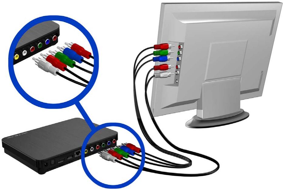 WESTERN DIGITAL TV LIVE HUB - Composantes audio et vidéo (haute définition) - 1