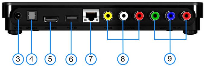 WESTERN DIGITAL TV LIVE HUB - Connexions - 2