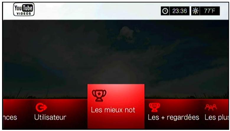 WESTERN DIGITAL TV LIVE HUB - Les mistrées évaluées - 1