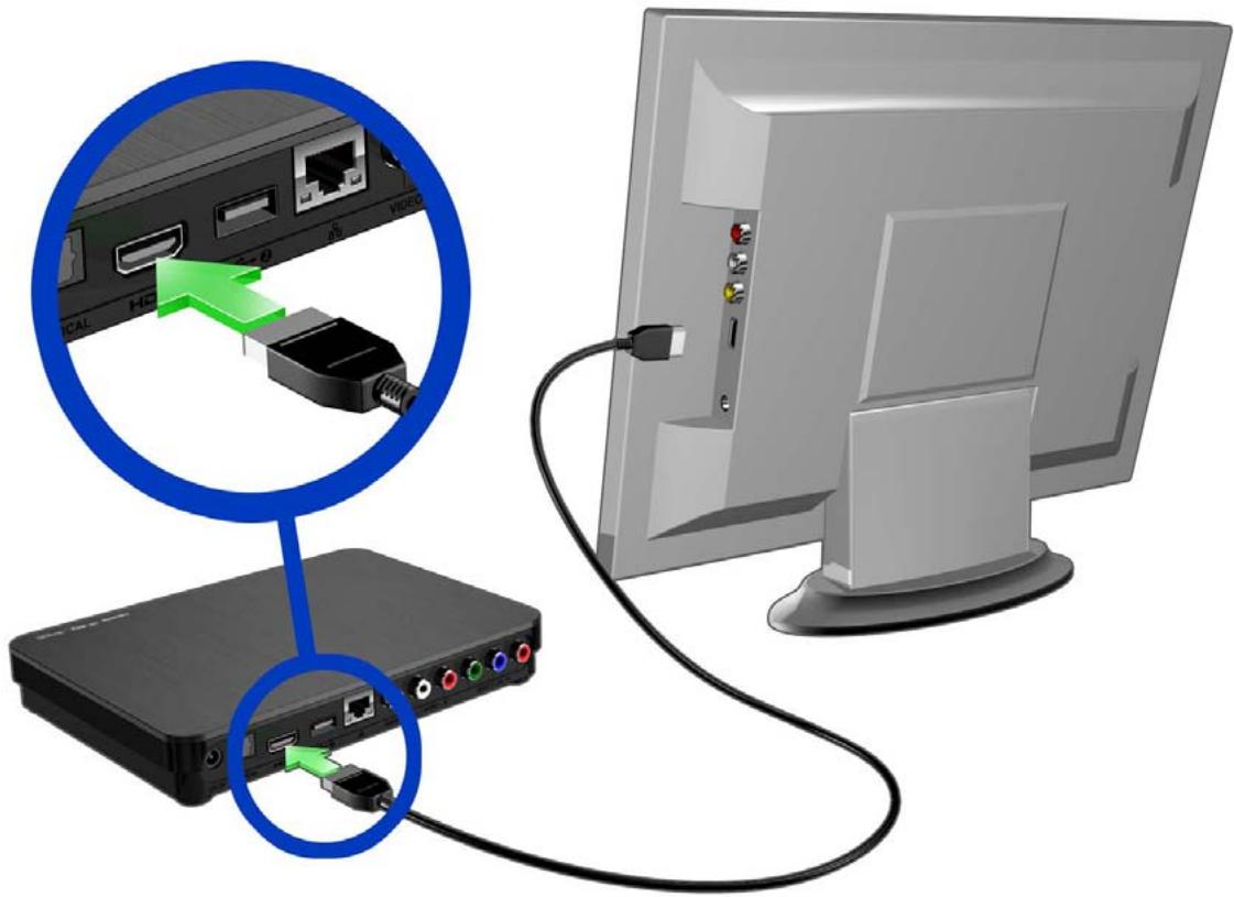 WESTERN DIGITAL TV LIVE HUB - Audio et video HDMI (haute définition) - 1