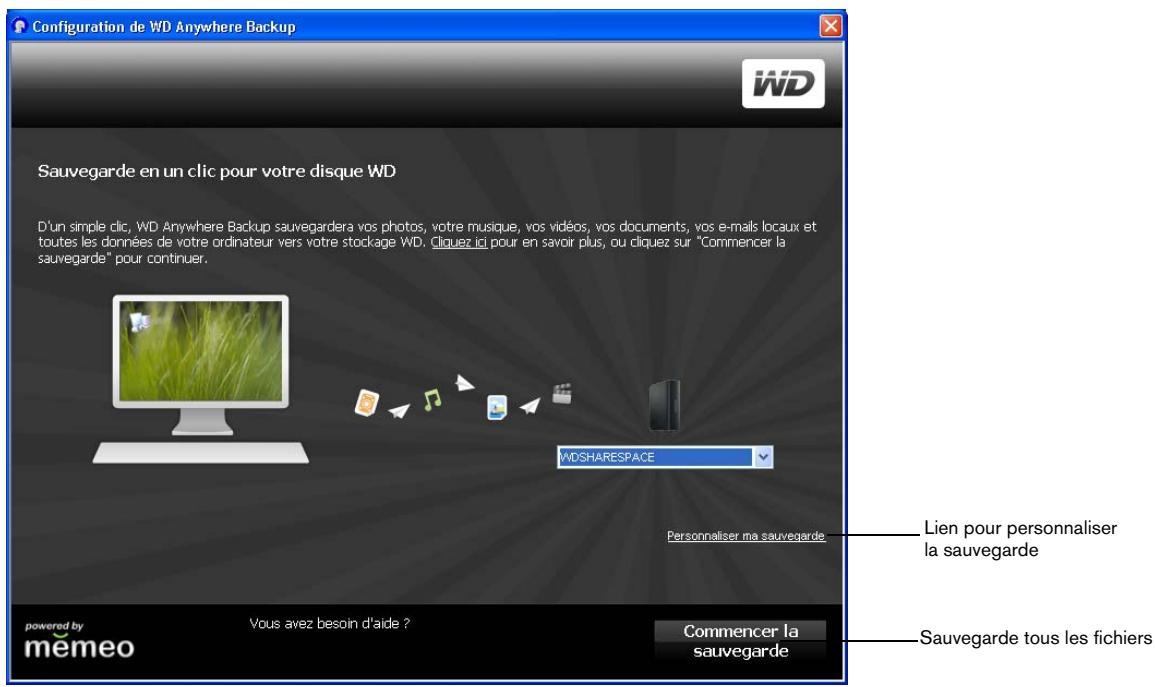 WESTERN DIGITAL WD SHARESPACE - Sauvegarde en un clic - 3