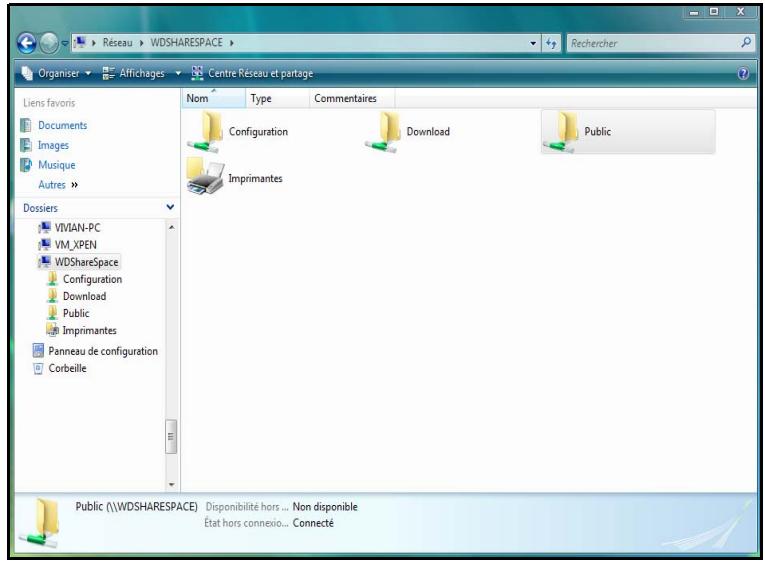 WESTERN DIGITAL WD SHARESPACE - Pour ouvrir les partages WD sharespace : - 2