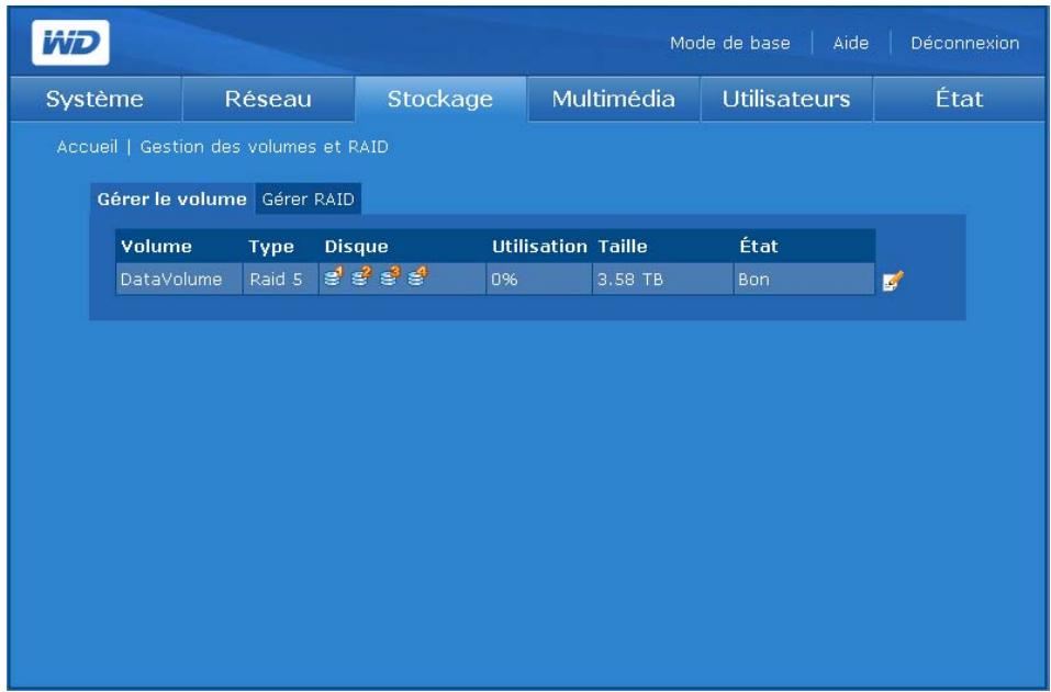 WESTERN DIGITAL WD SHARESPACE - Gestion des volumes et de RAID - 2